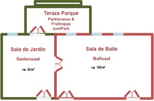 Sala de Baile 17